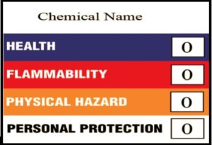 Chemical-Name-Force-of-Nature