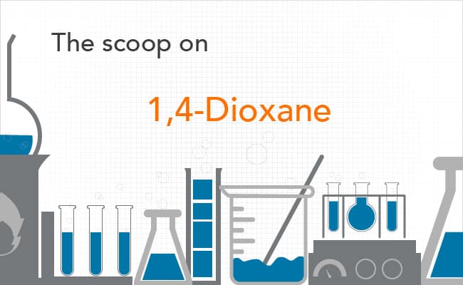 1-4-Dioxane molecule