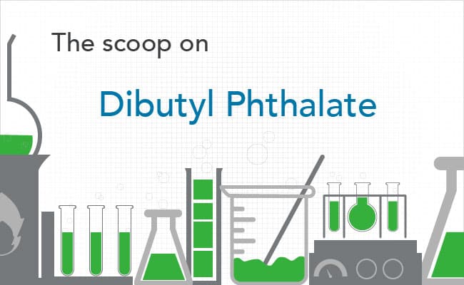 What is Dibutyl Phthalate