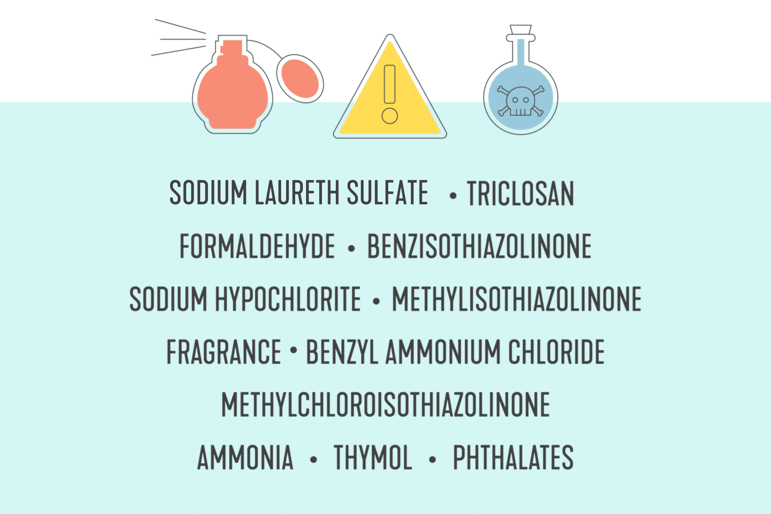 What Are PFAS? How to Avoid These Chemicals in Your Kitchen — Abbot's  Butcher