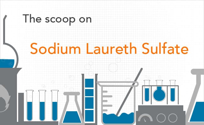 What is Sodium Laureth Sulfate