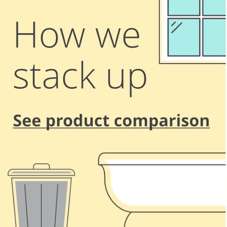 How Force of Nature stacks up against other brands
