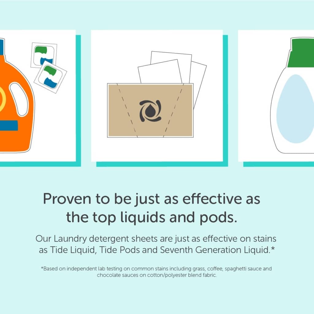 Your Non-Toxic Dishwasher Detergent Guide (& 3 Of Our Favorites ...