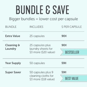 Force of Nature Extra Value Bundle | 25 Capsule Bundle