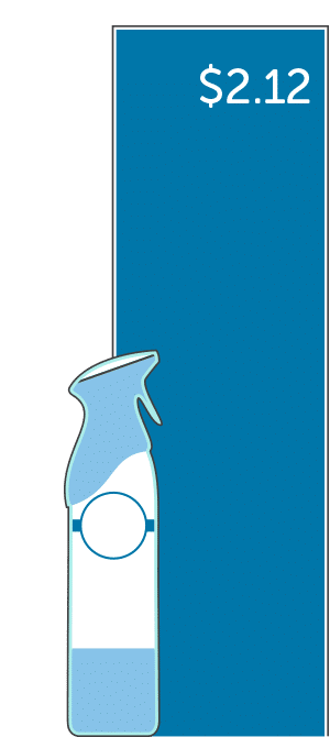 spray bottle of Febreze Air Odor Eliminator brand product