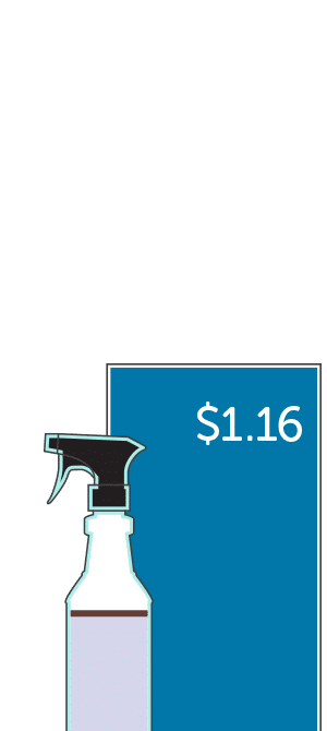 spray bottle of Formula 409 brand product