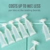 save up to 80 percent less canada